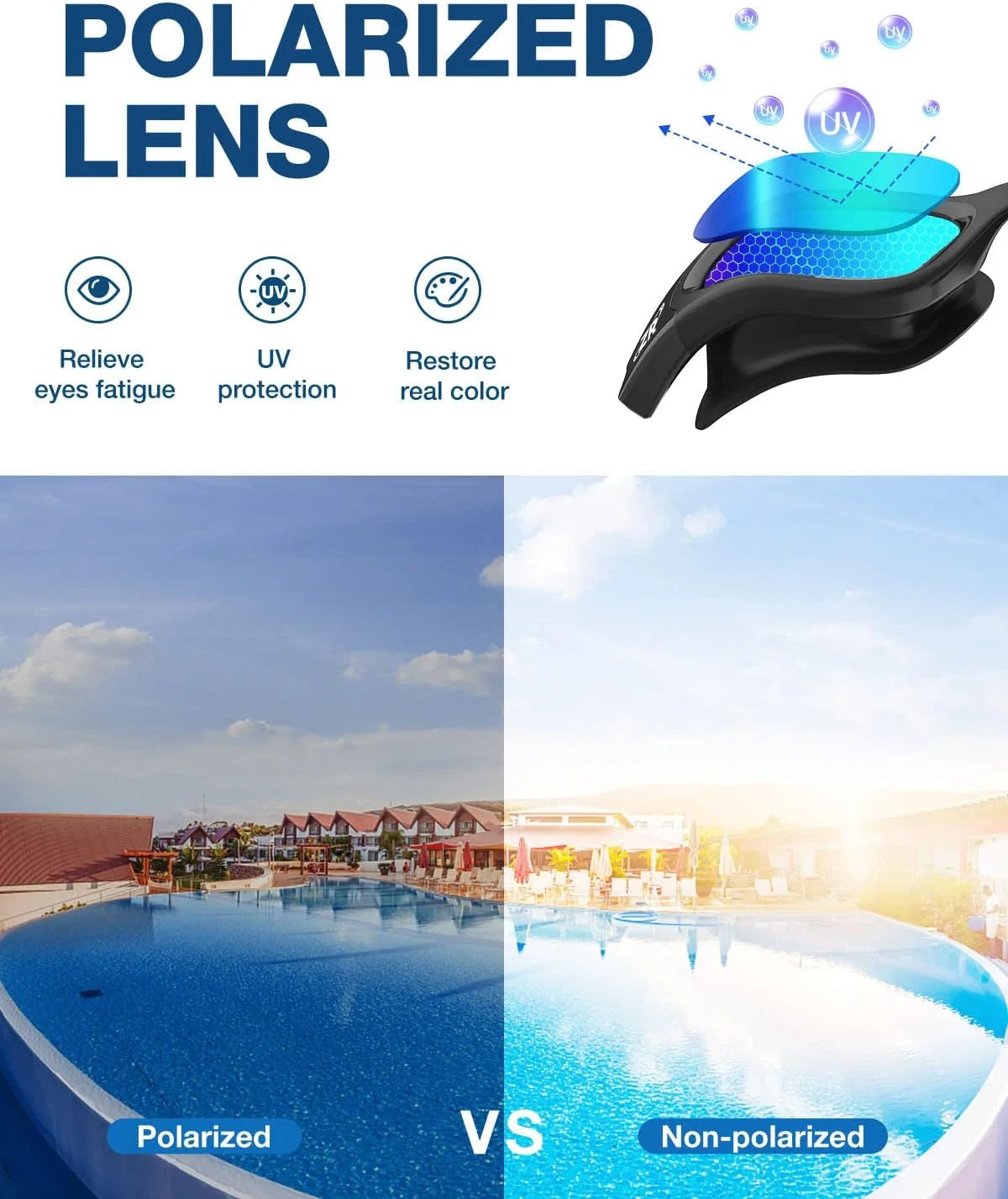 ZIONOR Swim Goggles, Upgraded G1 Polarized Swimming Goggles Anti-fog for Adult Men Women